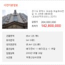 여술로43번길 이미지