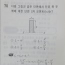 한솔컴퓨터학원 이미지