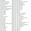 T-STATION천안 이미지