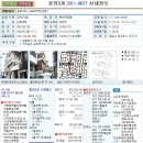 [11.08] 2011-8677 서울시 관악구 봉천동 1543-13 이미지