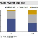 인뎁스 이미지