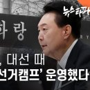 윤 대통령, 대선 때 &#39;불법 비밀 선거캠프&#39; 운영했다 이미지