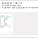 수마루학원 - 광주시 평촌길 38-19 | 수마루학원