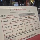 레전드타워 | 25.08.07 레전드히어로즈 잠실롯데월드타워점/ 내돈내산/후기