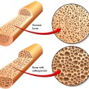 칠성보강정형외과의원 이미지