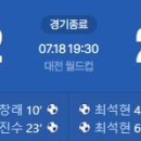 [2026 K리그1 18R] 대전 하나시티즌 vs 울산 HD FC 골장면.gif 이미지