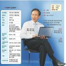 녹즙천국