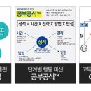 바른국어학원 - 남구 진남로 130 | 바른국어학원