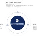 김해중학교 이미지