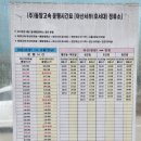 아산호서대주유소 이미지