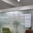[서울 강남] 목 어깨 통증 재활 운동 효과 제대로 본 대치동 인더비기닝 강추!!