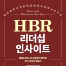 [강점리더십] 몰입을 이끄는 강점 활용법 | 코칭리더십 교육 - SK계열사 FSK 임원, 팀장 대상 - 성과를 넘어 성장을 이끄는 리더: GROW 코칭 대화...