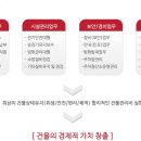 미성비즈니스 이미지