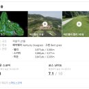 [충북진천] 히든밸리 cc 라운드 후기 ~