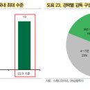 미르인력 - 원주시 | 미르인력