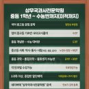 상무국과사전문학원