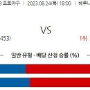 8월24일 일본야구 자료정보 이미지