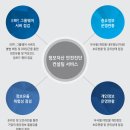 엠아이솔루션 이미지