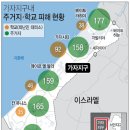 학교가자 이미지