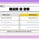 스마트폰 활용(기초에서 활용까지) 이미지