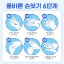 크린스모킹 네이버블로그