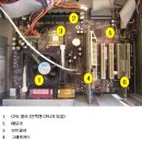 비프음으로 알아보는 컴퓨터 진단방법 (간단) 이미지