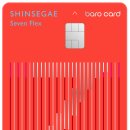 신세계약국 이미지