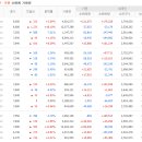 동원스틸 이미지