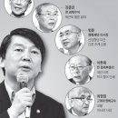 멘토들 이미지