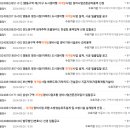 버미이앤씨