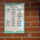 대구 칠성동 맛집 &#39;참숯시민소갈비&#39; 대구소갈비맛집