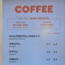 던킨도너츠고덕점 이미지