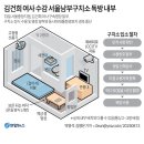 [김건희 구속] 남부구치소 독방 즉시 수용… 경호·예우 &#39;올스톱&#39; 이미지