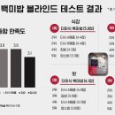 더밥(the밥) 이미지