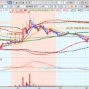 (주)케이쓰리아이 이미지