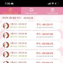 목포한사랑병원 이미지