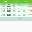 가온청과