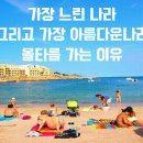 몰타 이미지