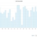 진주행복 태양광발전소 이미지