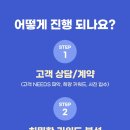 디케이팜 이미지