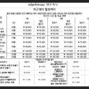 진테라피에스테틱 이미지