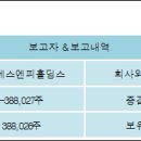 (주)에스엔피 이미지