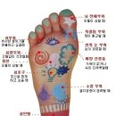 발마사지 네이버블로그