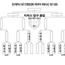빅박스당구클럽 이미지