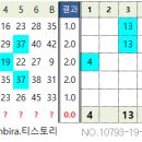 1191 이미지