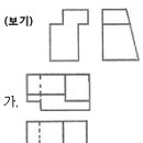 2008년 5회 특수용접기능사 필기시험 기출문제, CBT 이미지