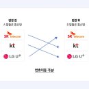 이동-1 이미지