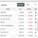 주성자원개발 이미지
