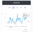 주식회사 엘앤씨바이오 이미지