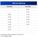 하모리-17 | 가파도청보리축제 4월 2일기준 현황 ㅣ 운진항 배시간 배요금 ㅣ 4월 제주도 꼭 가봐야할 곳 찐도민 추천